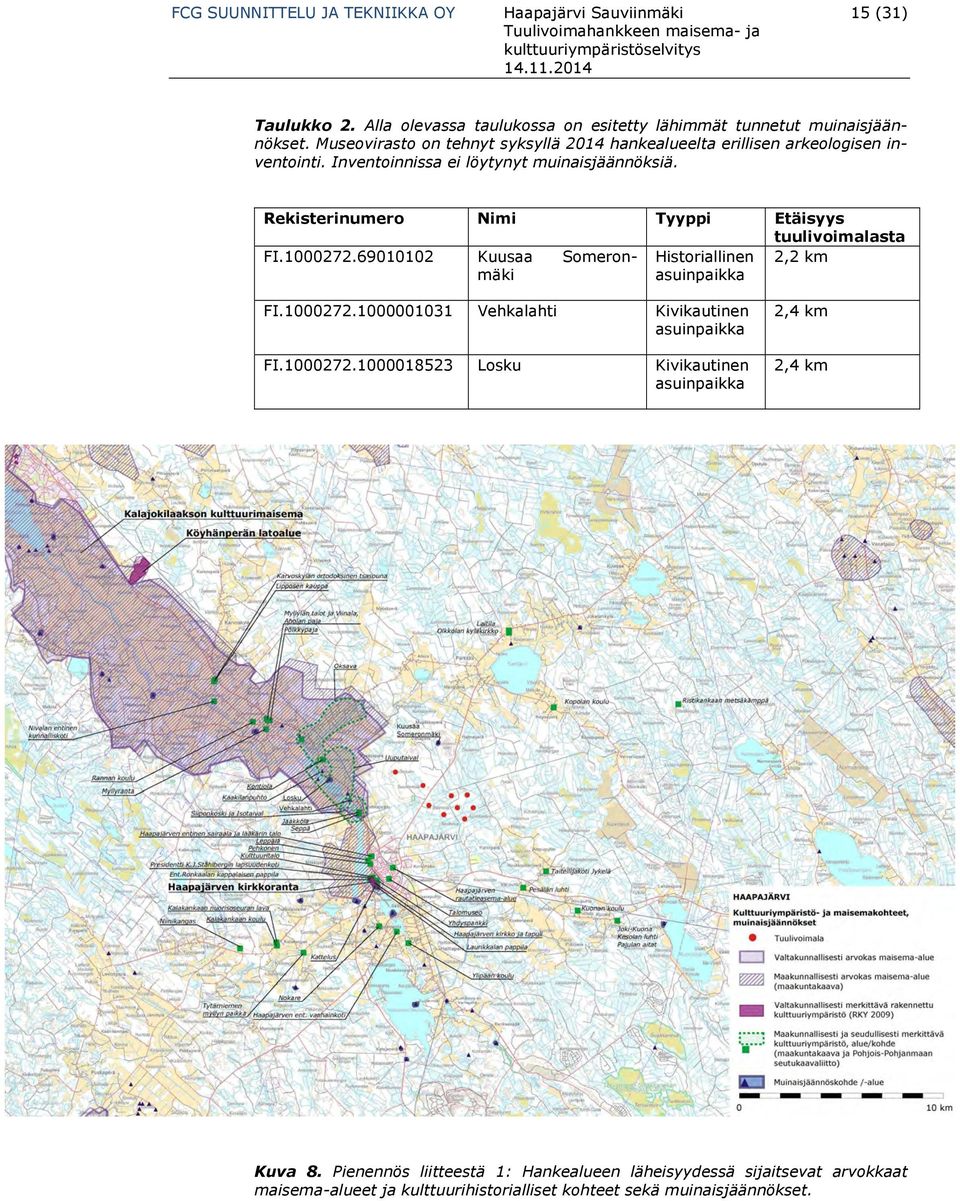 Rekisterinumero Nimi Tyyppi Etäisyys tuulivoimalasta FI.1000272.69010102 Kuusaa Someronmäki Historiallinen 2,2 km asuinpaikka FI.1000272.1000001031 Vehkalahti Kivikautinen asuinpaikka FI.