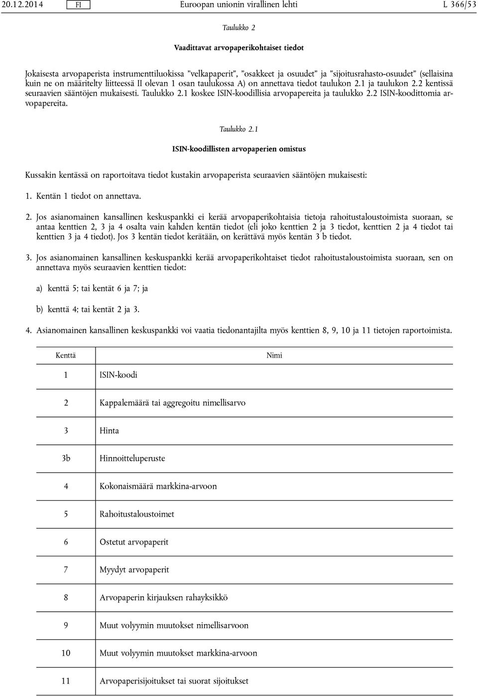 1 koskee ISIN-koodillisia arvopapereita ja taulukko 2.2 ISIN-koodittomia arvopapereita. Taulukko 2.