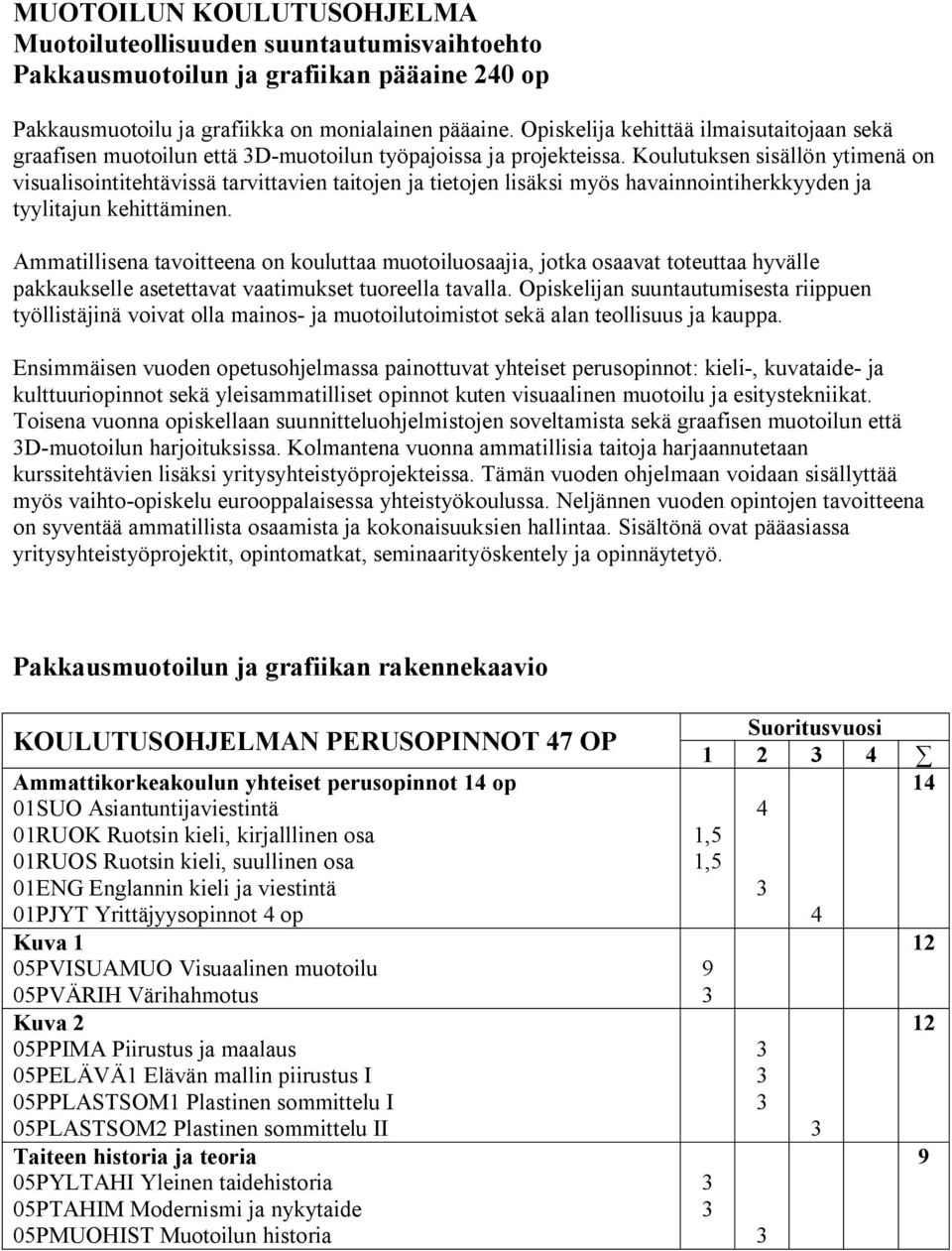 Koulutuksen sisällön ytimenä on visualisointitehtävissä tarvittavien taitojen ja tietojen lisäksi myös havainnointiherkkyyden ja tyylitajun kehittäminen.