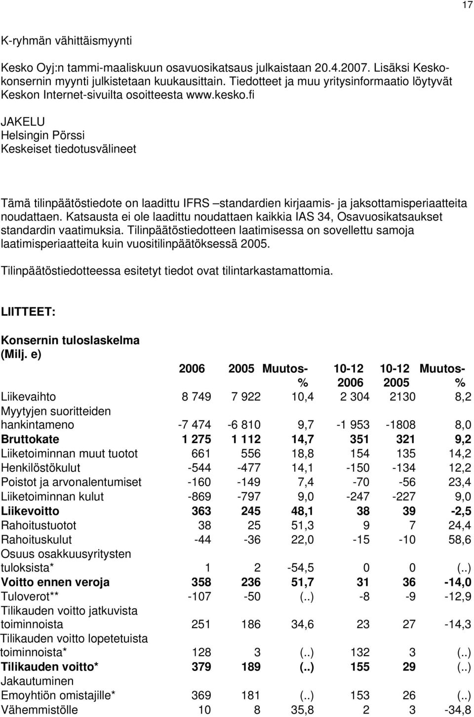 fi JAKELU Helsingin Pörssi Keskeiset tiedotusvälineet Tämä tilinpäätöstiedote on laadittu IFRS standardien kirjaamis- ja jaksottamisperiaatteita noudattaen.