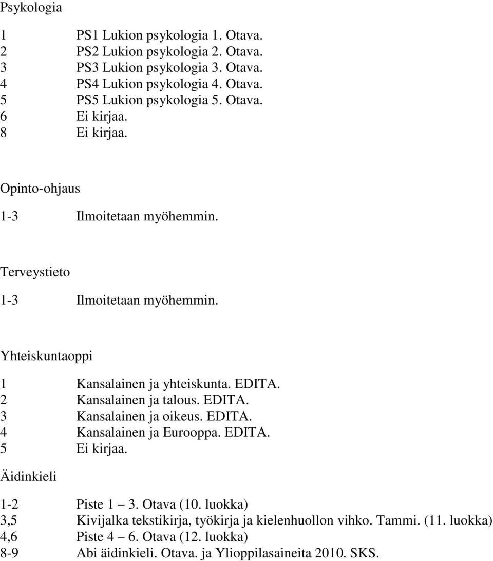 2 Kansalainen ja talous. EDITA. 3 Kansalainen ja oikeus. EDITA. 4 Kansalainen ja Eurooppa. EDITA. 5 Ei kirjaa. Äidinkieli 1-2 Piste 1 3. Otava (10.