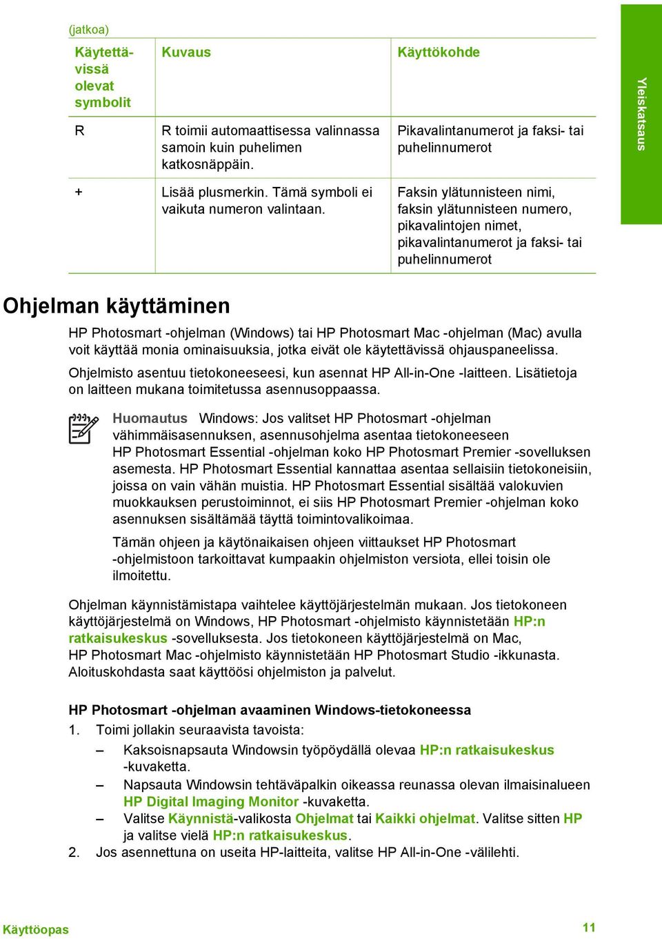 Faksin ylätunnisteen nimi, faksin ylätunnisteen numero, pikavalintojen nimet, pikavalintanumerot ja faksi- tai puhelinnumerot Ohjelman käyttäminen HP Photosmart -ohjelman (Windows) tai HP Photosmart