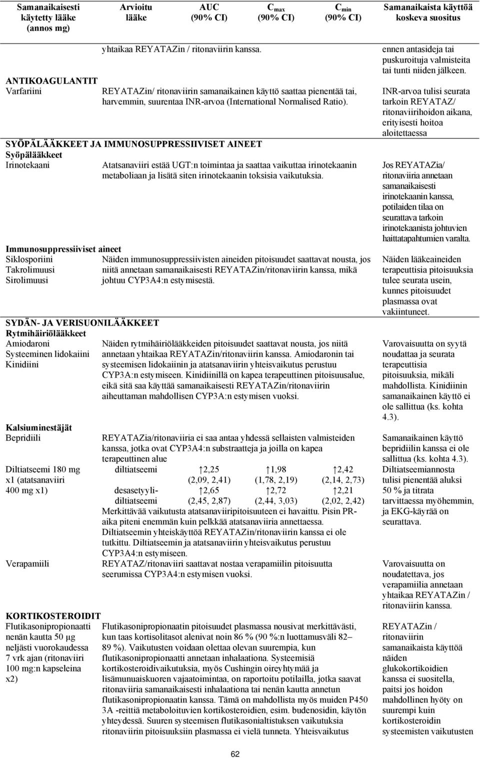 SYÖPÄLÄÄKKEET JA IMMUNOSUPPRESSIIVISET AINEET Syöpälääkkeet Irinotekaani Atatsanaviiri estää UGT:n toimintaa ja saattaa vaikuttaa irinotekaanin metaboliaan ja lisätä siten irinotekaanin toksisia