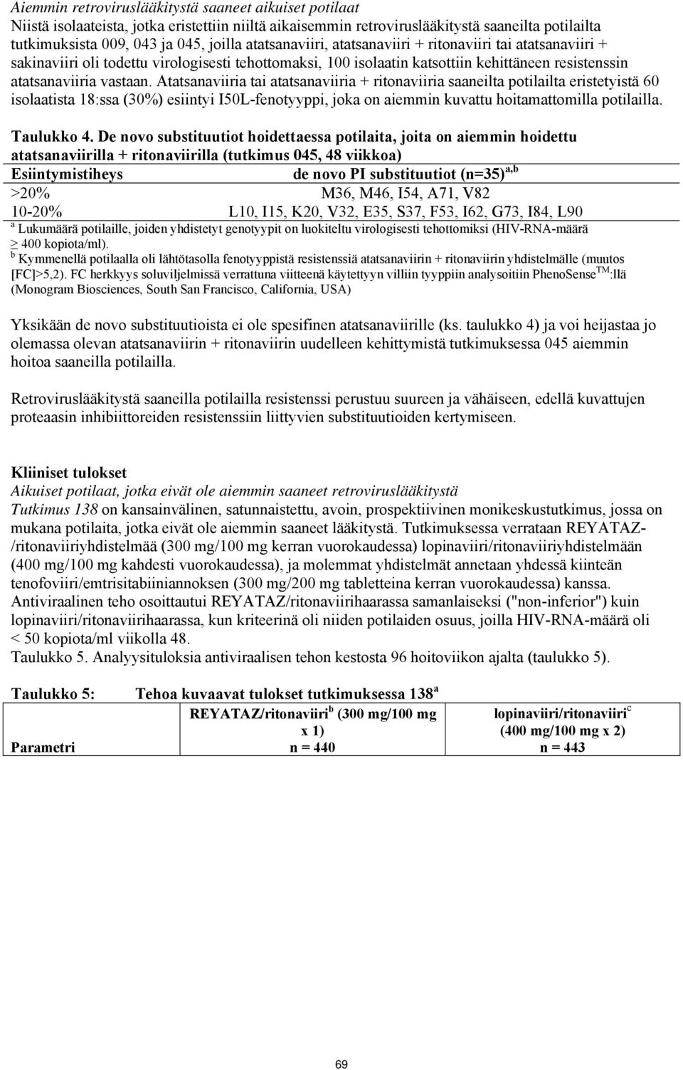 Atatsanaviiria tai atatsanaviiria + ritonaviiria saaneilta potilailta eristetyistä 60 isolaatista 18:ssa (30%) esiintyi I50L-fenotyyppi, joka on aiemmin kuvattu hoitamattomilla potilailla. Taulukko 4.