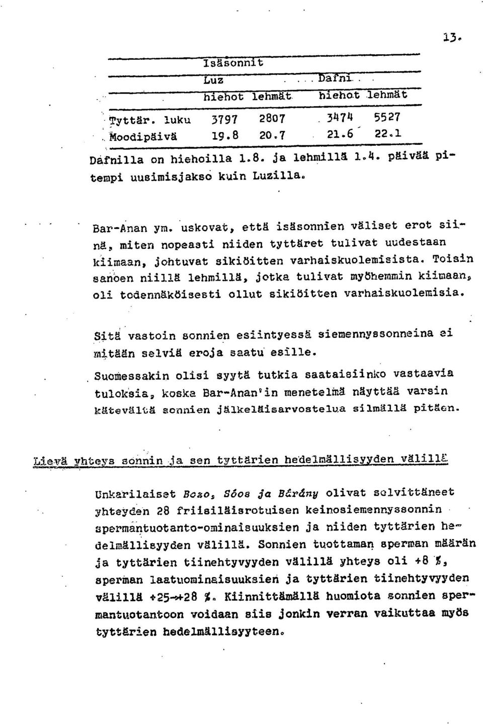 Toisin sanoen niillä lehmillä, jotka tulivat myöhemmin kiimaan, oli todennäköisesti ollut sikiöitten varhaiskuolemisia.