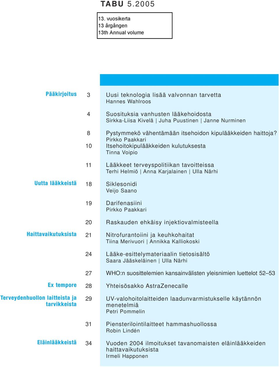 24 27 28 29 31 34 Uusi teknologia lisää valvonnan tarvetta Hannes Wahlroos Suosituksia vanhusten lääkehoidosta Sirkka-Liisa Kivelä Juha Puustinen Janne Nurminen Pystymmekö vähentämään itsehoidon