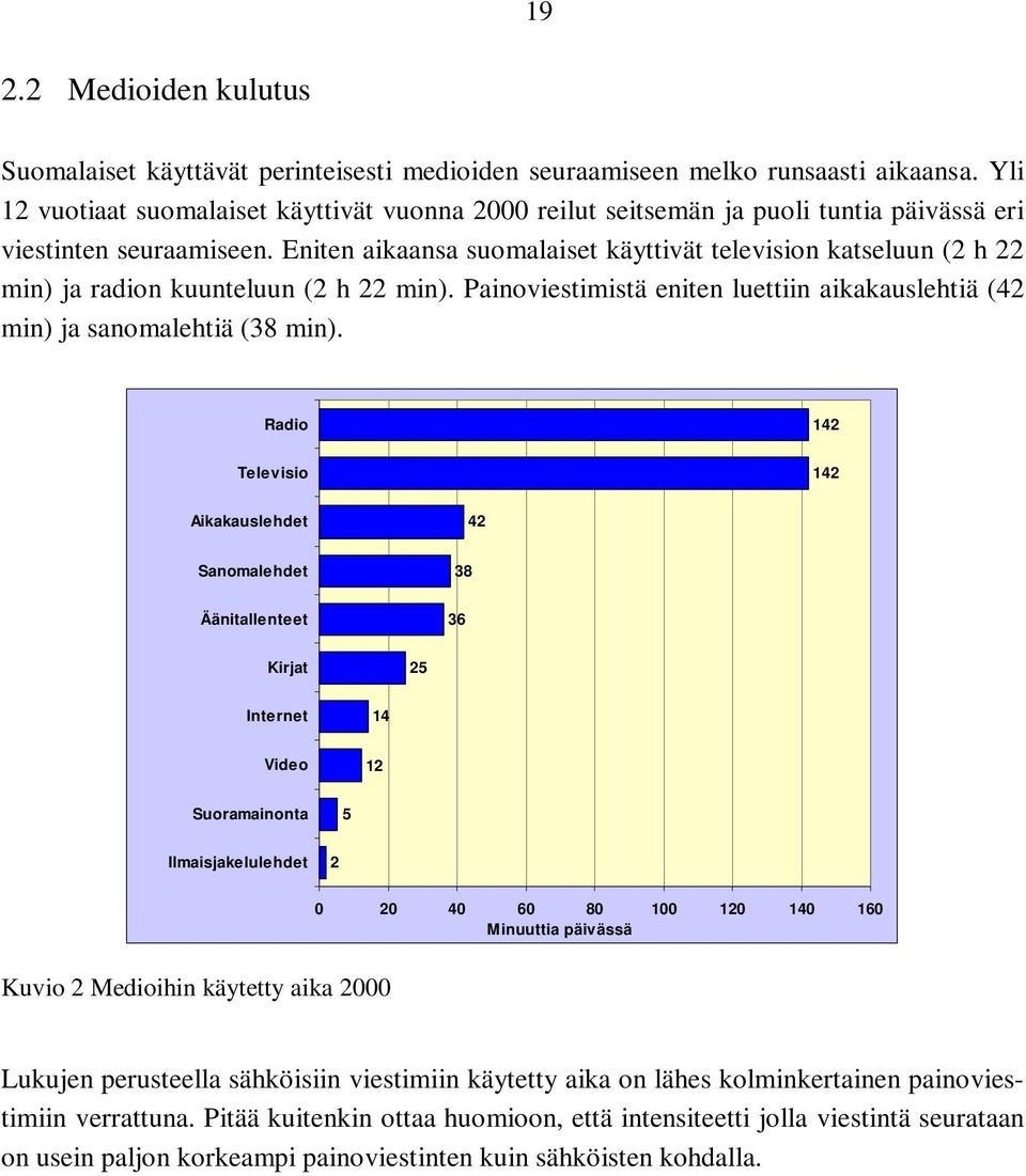 Eniten aikaansa suomalaiset käyttivät television katseluun (2 h 22 min) ja radion kuunteluun (2 h 22 min). Painoviestimistä eniten luettiin aikakauslehtiä (42 min) ja sanomalehtiä (38 min).