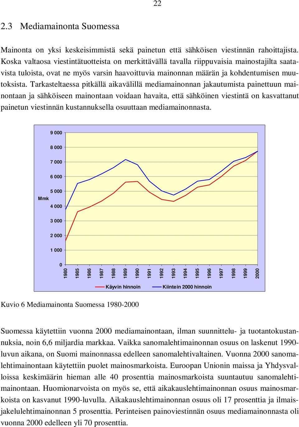 Tarkasteltaessa pitkällä aikavälillä mediamainonnan jakautumista painettuun mainontaan ja sähköiseen mainontaan voidaan havaita, että sähköinen viestintä on kasvattanut painetun viestinnän