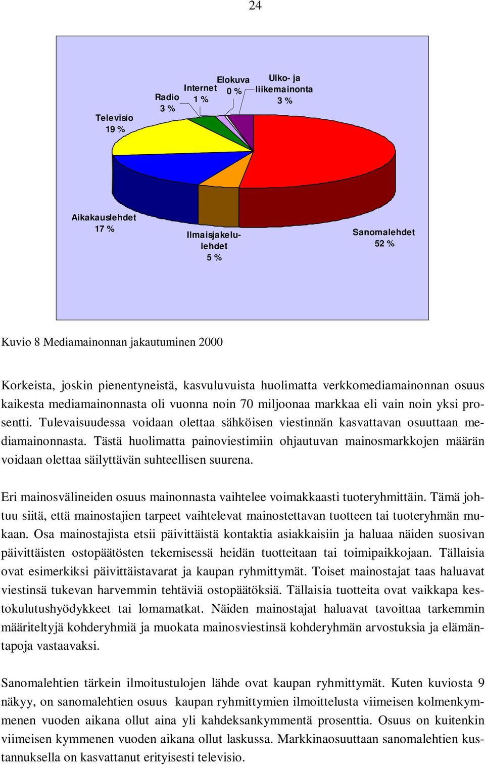 Tulevaisuudessa voidaan olettaa sähköisen viestinnän kasvattavan osuuttaan mediamainonnasta.