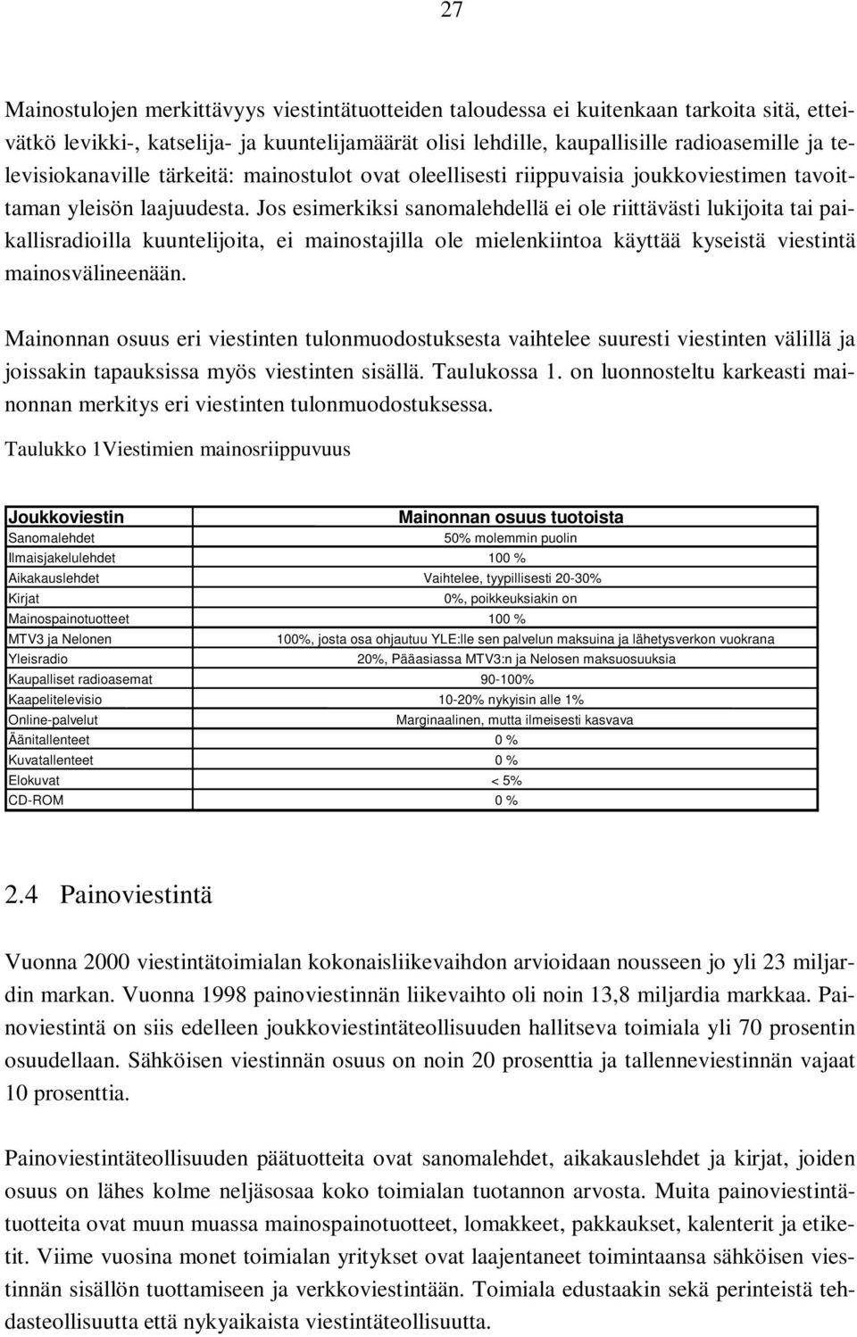 Jos esimerkiksi sanomalehdellä ei ole riittävästi lukijoita tai paikallisradioilla kuuntelijoita, ei mainostajilla ole mielenkiintoa käyttää kyseistä viestintä mainosvälineenään.