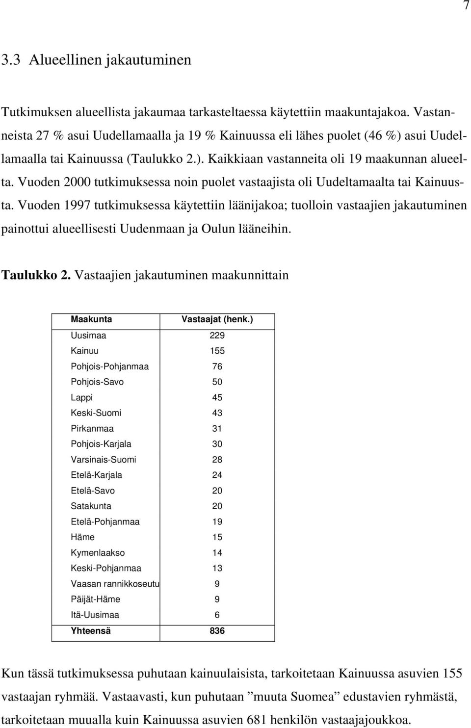 Vuoden 2000 tutkimuksessa noin puolet vastaajista oli Uudeltamaalta tai Kainuusta.