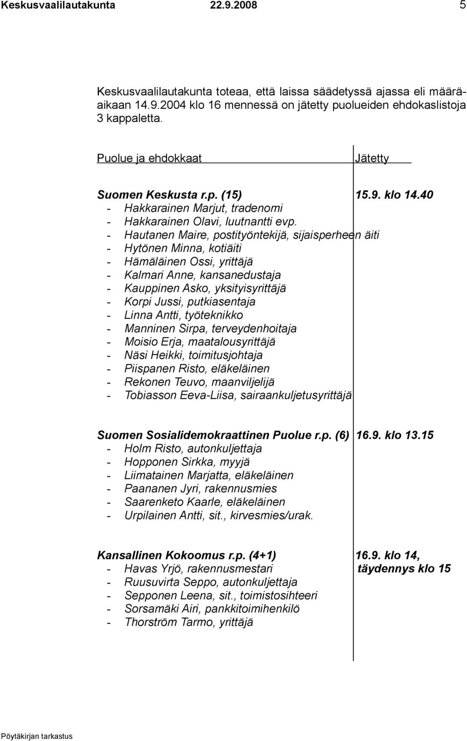 - Hautanen Maire, postityöntekijä, sijaisperheen äiti - Hytönen Minna, kotiäiti - Hämäläinen Ossi, yrittäjä - Kalmari Anne, kansanedustaja - Kauppinen Asko, yksityisyrittäjä - Korpi Jussi,