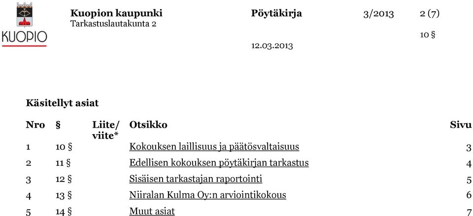 Edellisen kokouksen pöytäkirjan tarkastus 4 3 12 Sisäisen tarkastajan