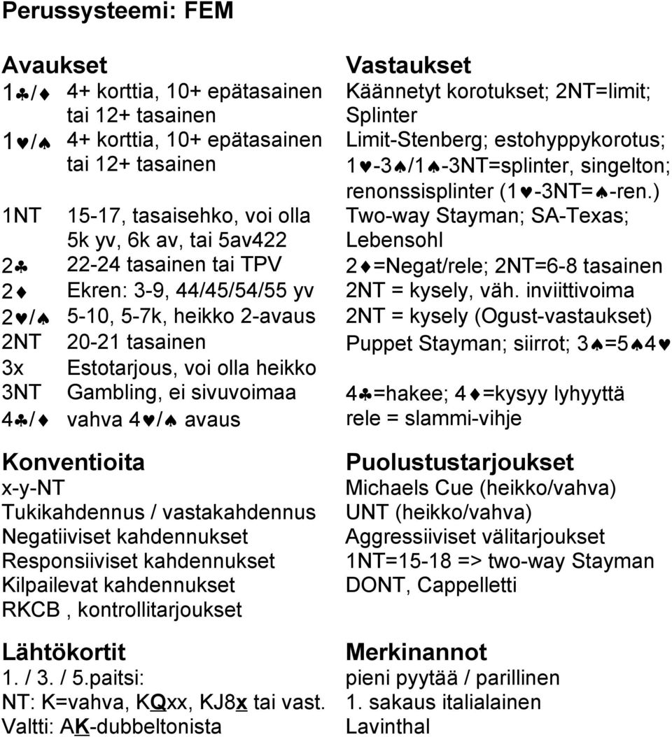 ) 1NT 15-17, tasaisehko, voi olla 5k yv, 6k av, tai 5av422 2 22-24 tasainen tai TPV 2 =Negat/rele; 2NT=6-8 tasainen 2 Ekren: 3-9, 44/45/54/55 yv 2NT = kysely, väh.