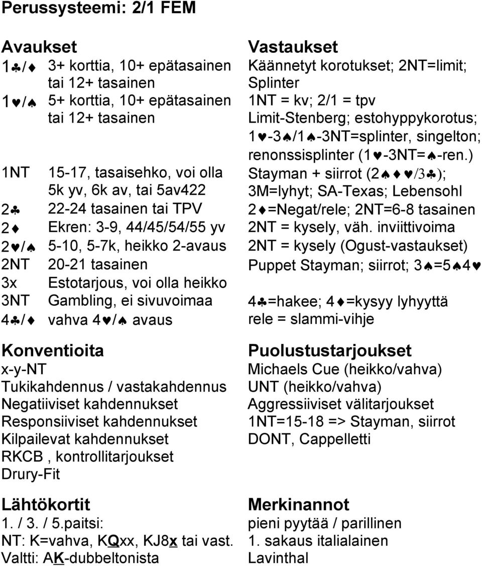 ) 1NT 15-17, tasaisehko, voi olla 5k yv, 6k av, tai 5av422 Stayman + siirrot (2 /3 ); 3M=lyhyt; SA-Texas; 2 22-24 tasainen tai TPV 2 =Negat/rele; 2NT=6-8 tasainen 2 Ekren: 3-9, 44/45/54/55 yv 2NT =