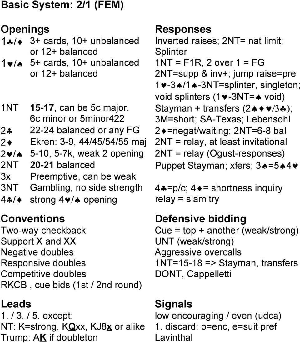 =negat/waiting; 2NT=6-8 bal 2 Ekren: 3-9, 44/45/54/55 maj 2NT = relay, at least invitational 2 / 5-10, 5-7k, weak 2 opening 2NT = relay (Ogust-responses) 2NT 20-21 balanced Puppet Stayman; xfers; 3