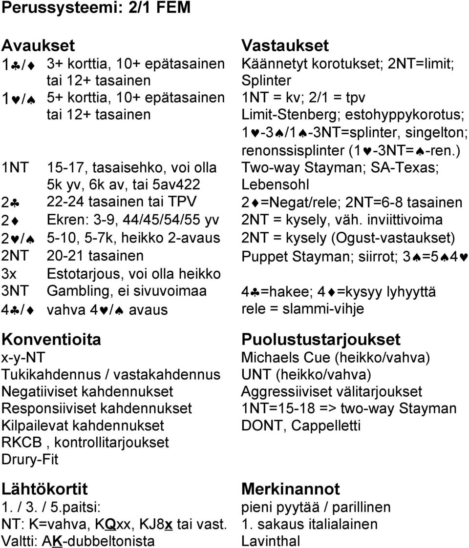 ) 1NT 15-17, tasaisehko, voi olla 5k yv, 6k av, tai 5av422 2 22-24 tasainen tai TPV 2 =Negat/rele; 2NT=6-8 tasainen 2 Ekren: 3-9, 44/45/54/55 yv 2NT = kysely, väh.