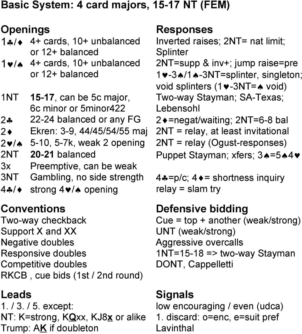 relay, at least invitational 2 / 5-10, 5-7k, weak 2 opening 2NT = relay (Ogust-responses) 2NT 20-21 balanced Puppet Stayman; xfers; 3 =5 4 3x Preemptive, can be weak 3NT Gambling, no side strength 4