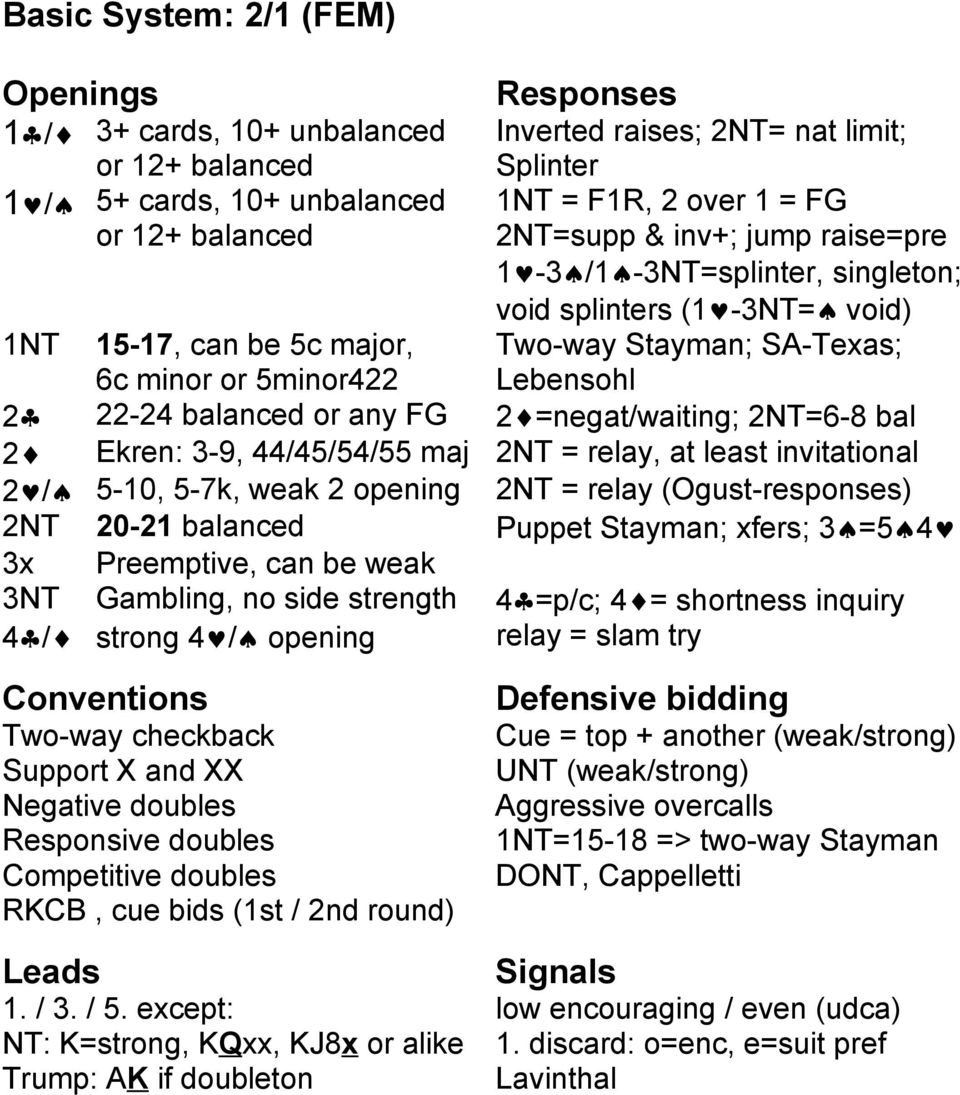 relay, at least invitational 2 / 5-10, 5-7k, weak 2 opening 2NT = relay (Ogust-responses) 2NT 20-21 balanced Puppet Stayman; xfers; 3 =5 4 3x Preemptive, can be weak 3NT Gambling, no side strength 4