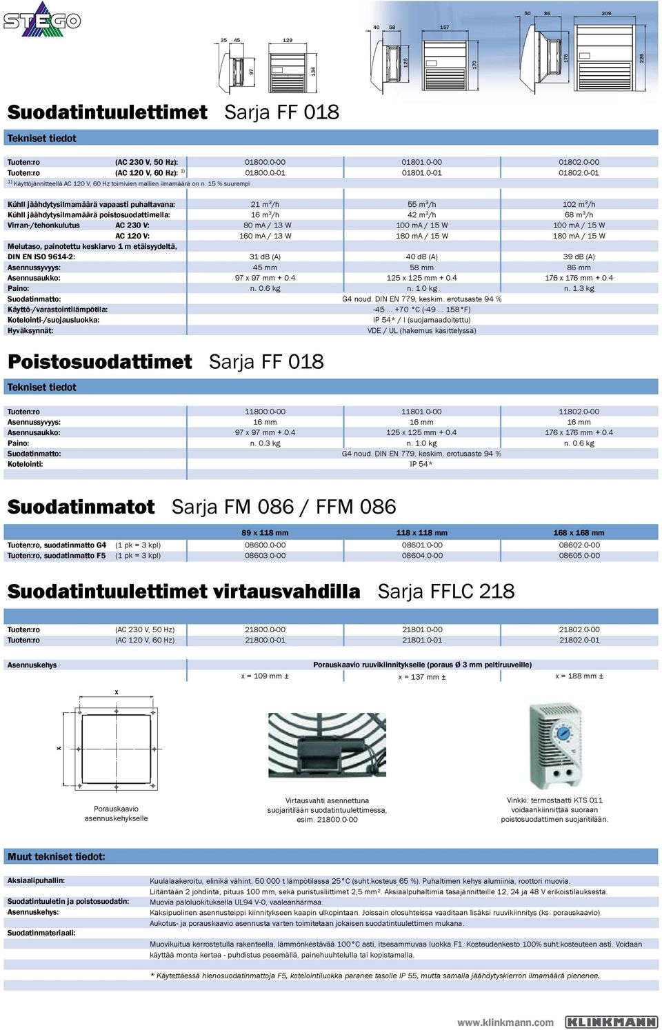 0-01 Kühll jäähdytysilmamäärä vapaasti puhaltavana: Kühll jäähdytysilmamäärä poistosuodattimella: 1 m etäisyydeltä, DIN EN ISO 9614-2: Kotelointi-/suojausluokka: 21 m 3 /h 16 m 3 /h 80 mа / 13 W 160