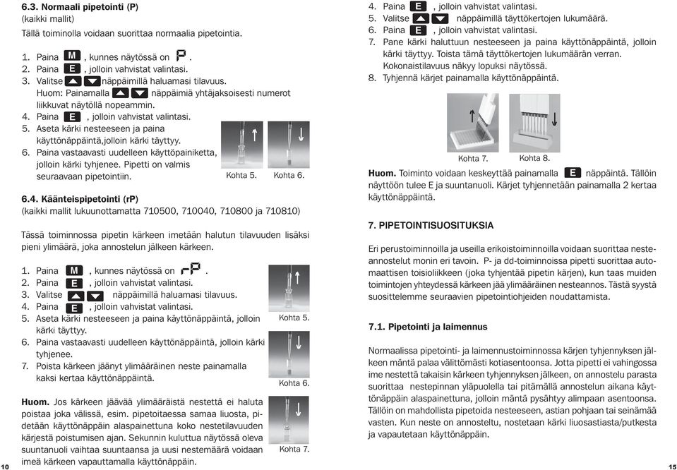 Paina vastaavasti uudelleen käyttöpainiketta, jolloin kärki tyhjenee. Pipetti on valmis seuraavaan pipetointiin. Kohta 5. Kohta 6. 6.4.