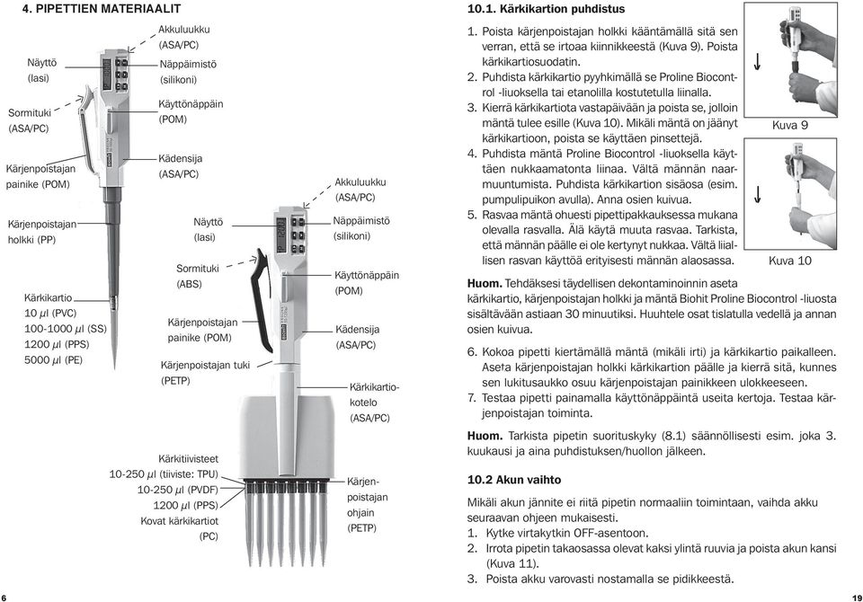 TPU) 10-250 µl (PVDF) 1200 µl (PPS) Kovat kärkikartiot (PC) Akkuluukku (ASA/PC) Näppäimistö (silikoni) Käyttönäppäin (POM) Kädensija (ASA/PC) Kärkikartiokotelo (ASA/PC) Kärjenpoistajan ohjain (PETP)