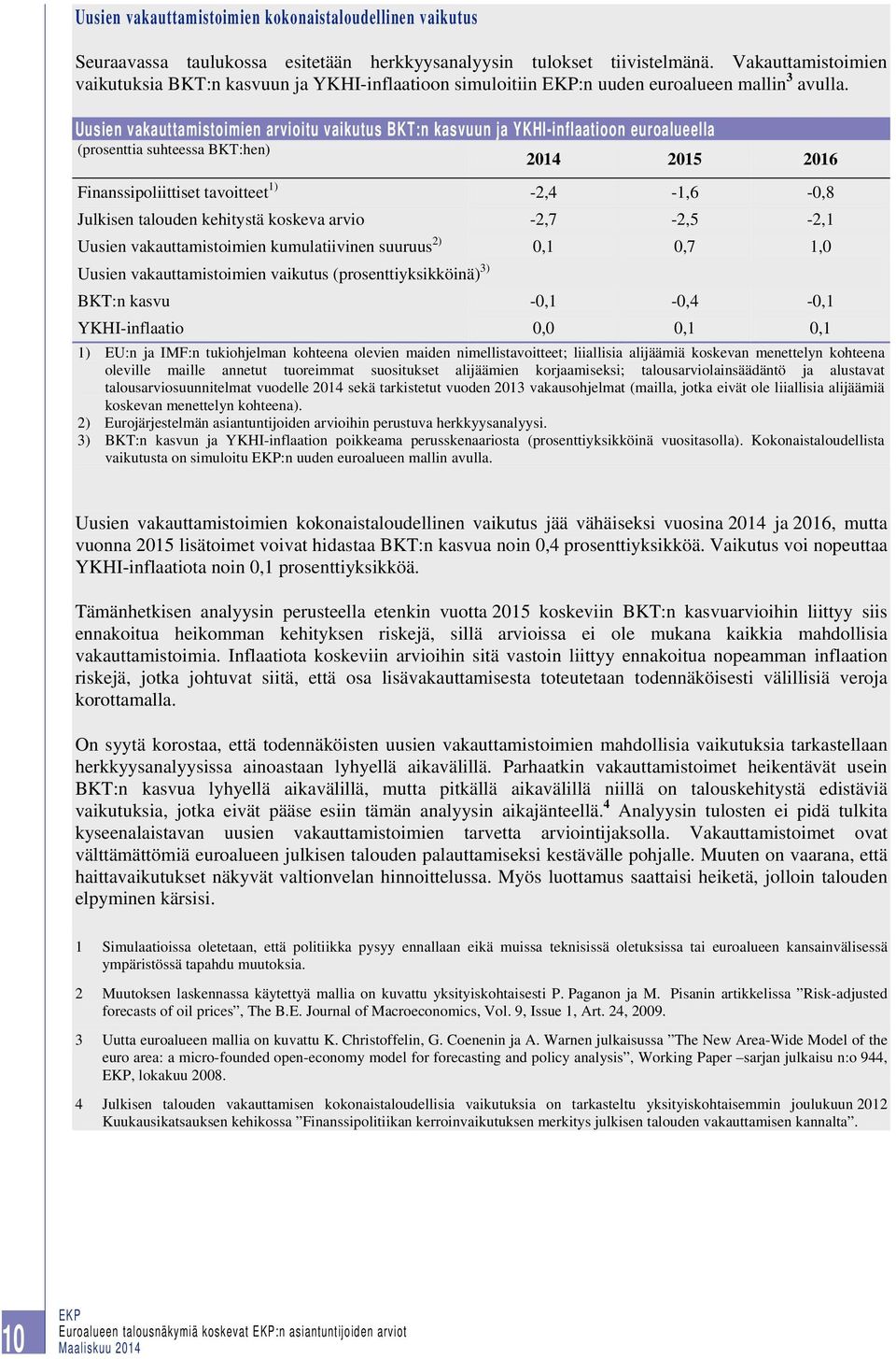 Uusien vakauttamistoimien arvioitu vaikutus BKT:n kasvuun ja YKHI-inflaatioon euroalueella (prosenttia suhteessa BKT:hen) 2014 2015 2016 Finanssipoliittiset tavoitteet 1) -2,4-1,6-0,8 Julkisen