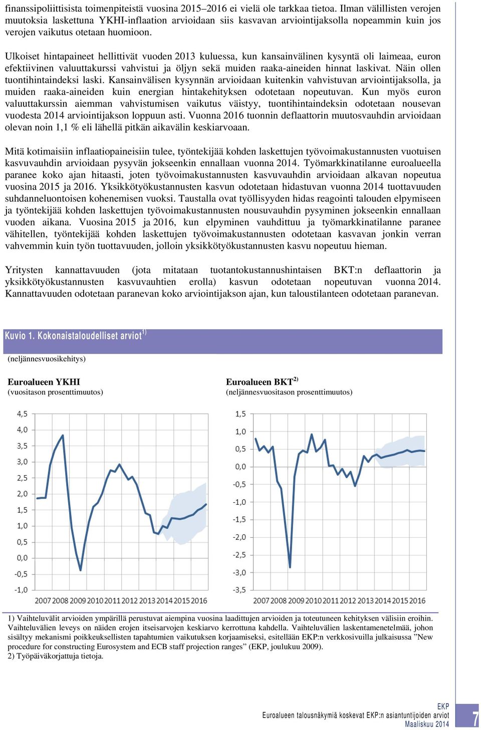 Ulkoiset hintapaineet hellittivät vuoden 2013 kuluessa, kun kansainvälinen kysyntä oli laimeaa, euron efektiivinen valuuttakurssi vahvistui ja öljyn sekä muiden raaka-aineiden hinnat laskivat.