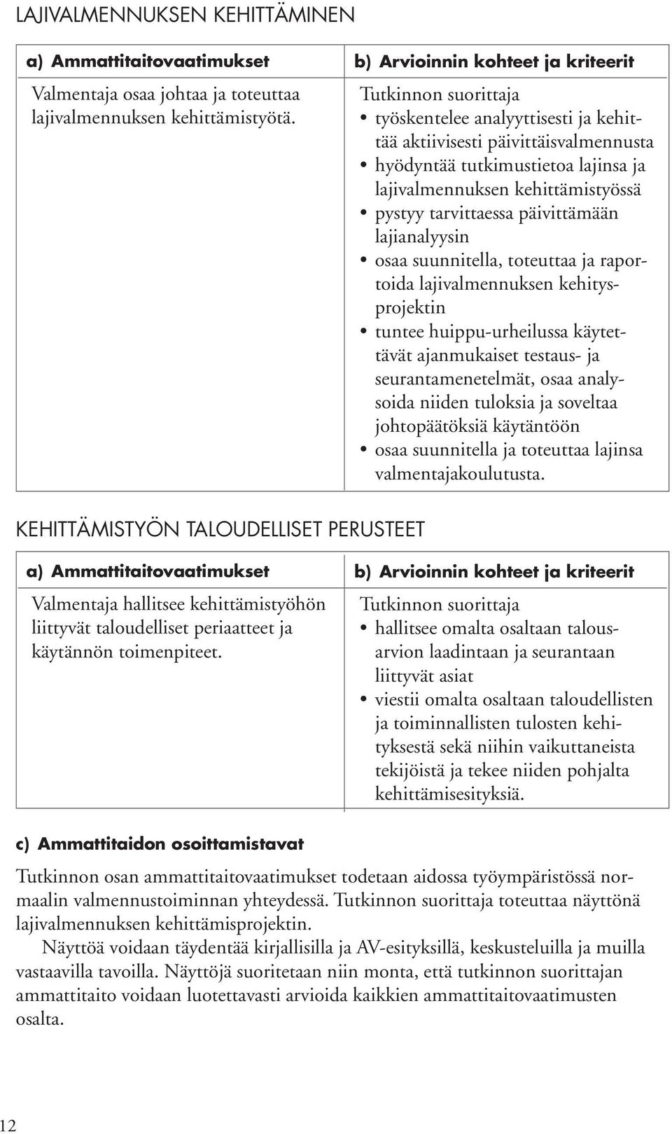 suunnitella, toteuttaa ja raportoida lajivalmennuksen kehitysprojektin tuntee huippu-urheilussa käytettävät ajanmukaiset testaus- ja seurantamenetelmät, osaa analysoida niiden tuloksia ja soveltaa