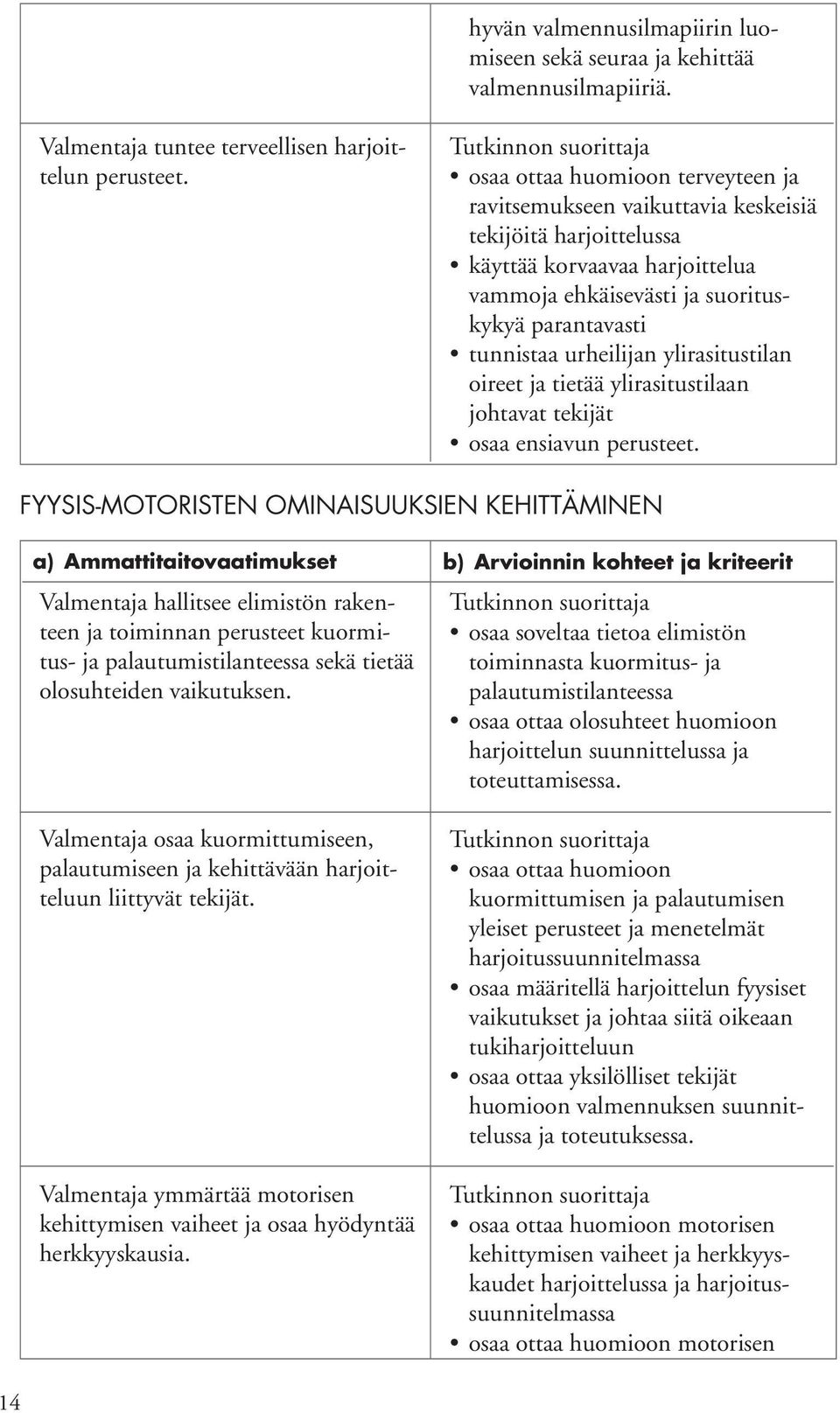 ylirasitustilan oireet ja tietää ylirasitustilaan johtavat tekijät osaa ensiavun perusteet.