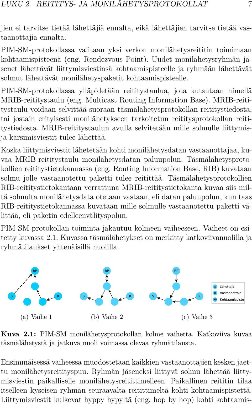 Uudet monilähetysryhmän jäsenet lähettävät liittymisviestinsä kohtaamispisteelle ja ryhmään lähettävät solmut lähettävät monilähetyspaketit kohtaamispisteelle.
