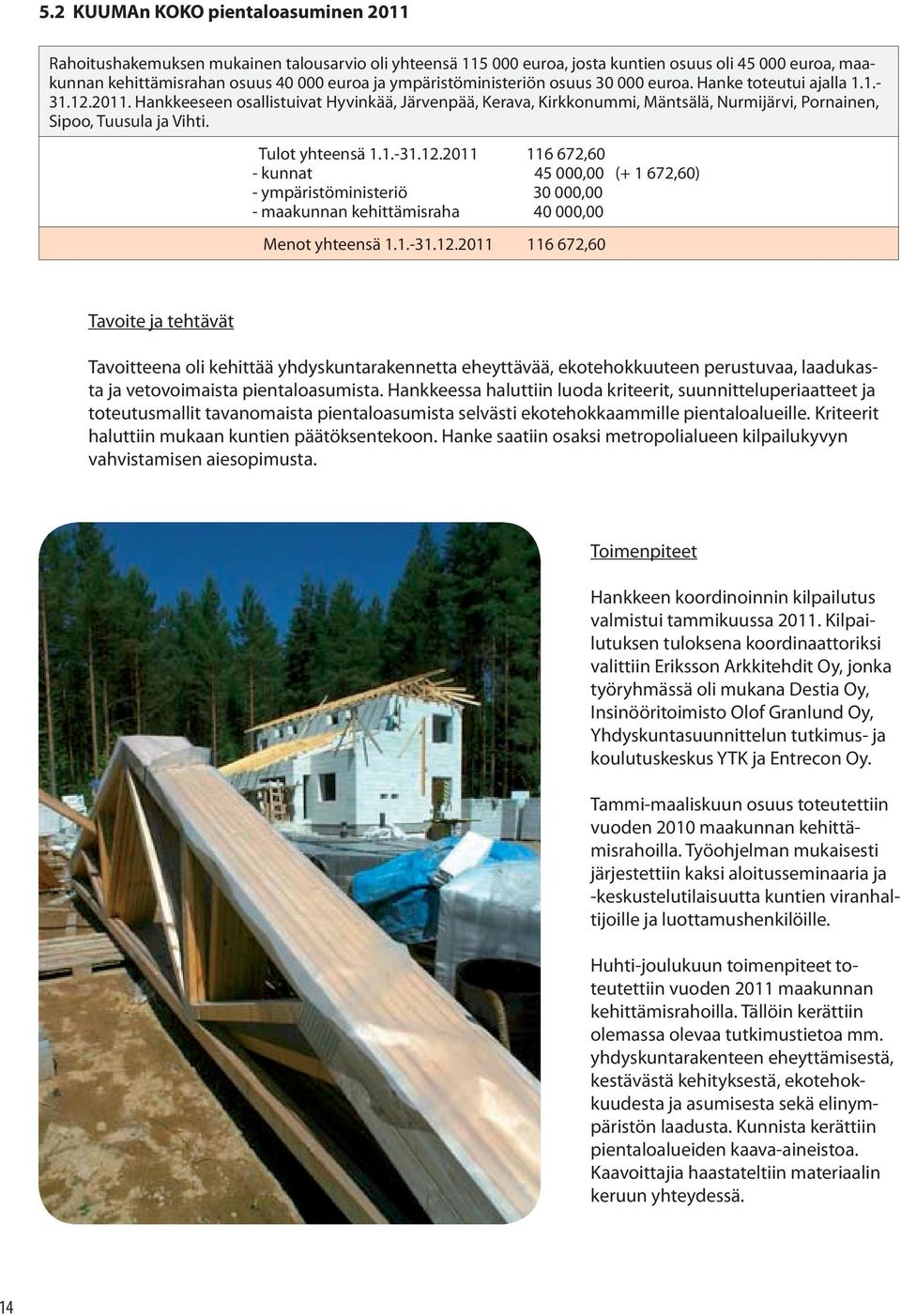 Hankkeeseen osallistuivat Hyvinkää, Järvenpää, Kerava, Kirkkonummi, Mäntsälä, Nurmijärvi, Pornainen, Sipoo, Tuusula ja Vihti. Tulot yhteensä 1.1.-31.12.