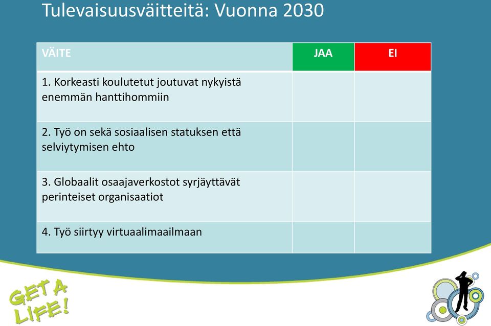 Työ on sekä sosiaalisen statuksen että selviytymisen ehto 3.