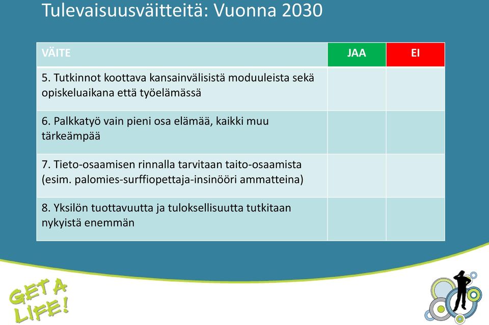 Palkkatyö vain pieni osa elämää, kaikki muu tärkeämpää 7.