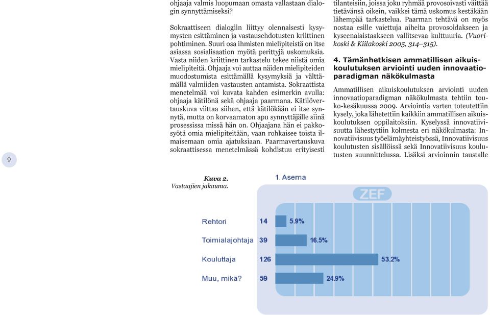 Ohjaaja voi auttaa näiden mielipiteiden muodostumista esittämällä kysymyksiä ja välttämällä valmiiden vastausten antamista.