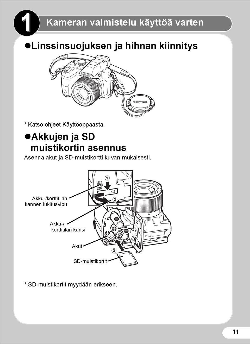 Akkujen ja SD muistikortin asennus Asenna akut ja SD-muistikortti kuvan