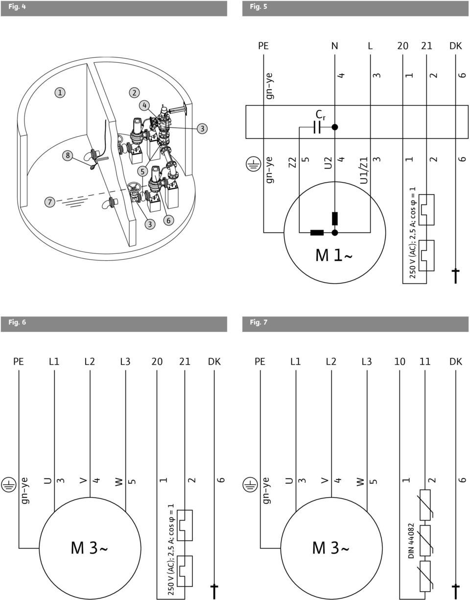 U1/Z1 3 1 2 6 7 3 6 M 1~ 250 V (AC); 2,5 A; cos φ = 1 Fig. 6 Fig.