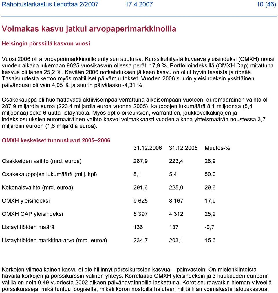 Kevään 2006 notkahduksen jälkeen kasvu on ollut hyvin tasaista ja ripeää. Tasaisuudesta kertoo myös maltilliset päivämuutokset.