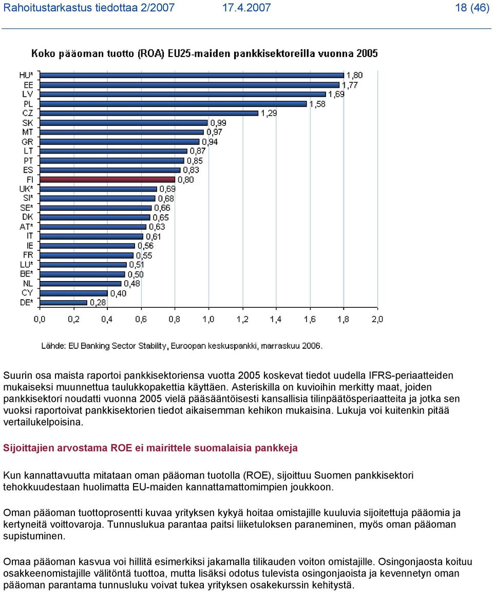 Asteriskilla on kuvioihin merkitty maat, joiden pankkisektori noudatti vuonna 2005 vielä pääsääntöisesti kansallisia tilinpäätösperiaatteita ja jotka sen vuoksi raportoivat pankkisektorien tiedot