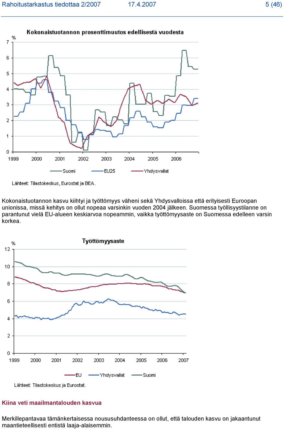 kehitys on ollut nopeaa varsinkin vuoden 2004 jälkeen.