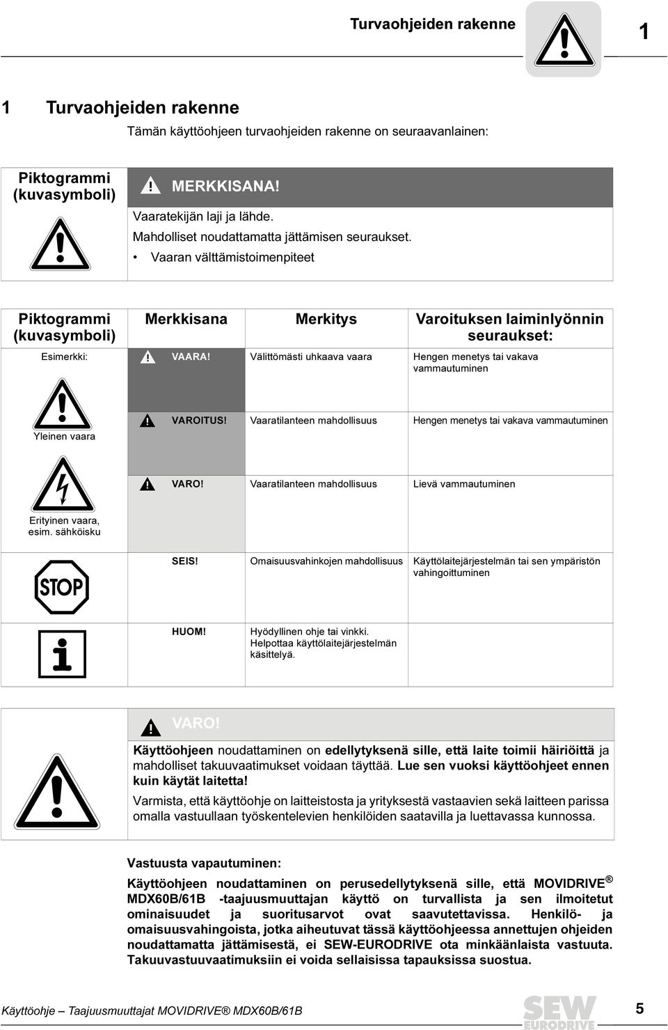 Välittömästi uhkaava vaara Hengen menetys tai vakava vammautuminen Yleinen vaara VAROITUS! Vaaratilanteen mahdollisuus Hengen menetys tai vakava vammautuminen VARO!