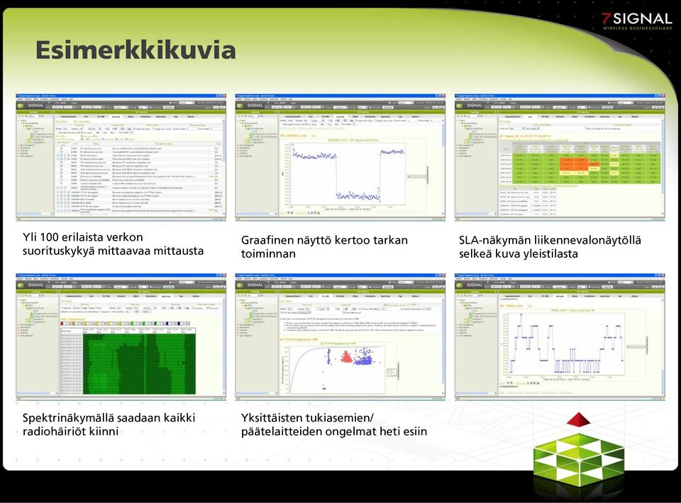 liikennevalonäytöllä selkeä kuva yleistilasta Spektrinäkymällä saadaan