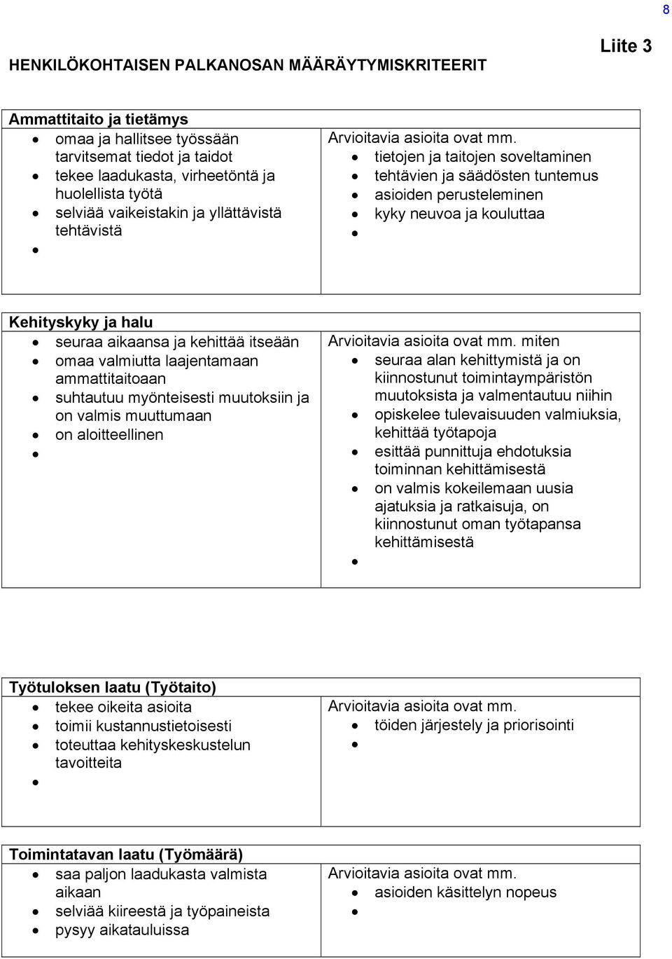 tietojen ja taitojen soveltaminen tehtävien ja säädösten tuntemus asioiden perusteleminen kyky neuvoa ja kouluttaa Kehityskyky ja halu seuraa aikaansa ja kehittää itseään omaa valmiutta laajentamaan