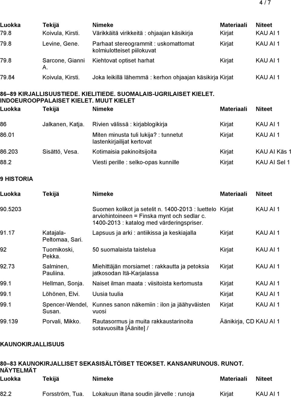 MUUT KIELET 86 Jalkanen, Katja. Rivien välissä : kirjablogikirja 86.01 Miten minusta tuli lukija? : tunnetut lastenkirjailijat kertovat 86.203 Sisättö, Vesa.