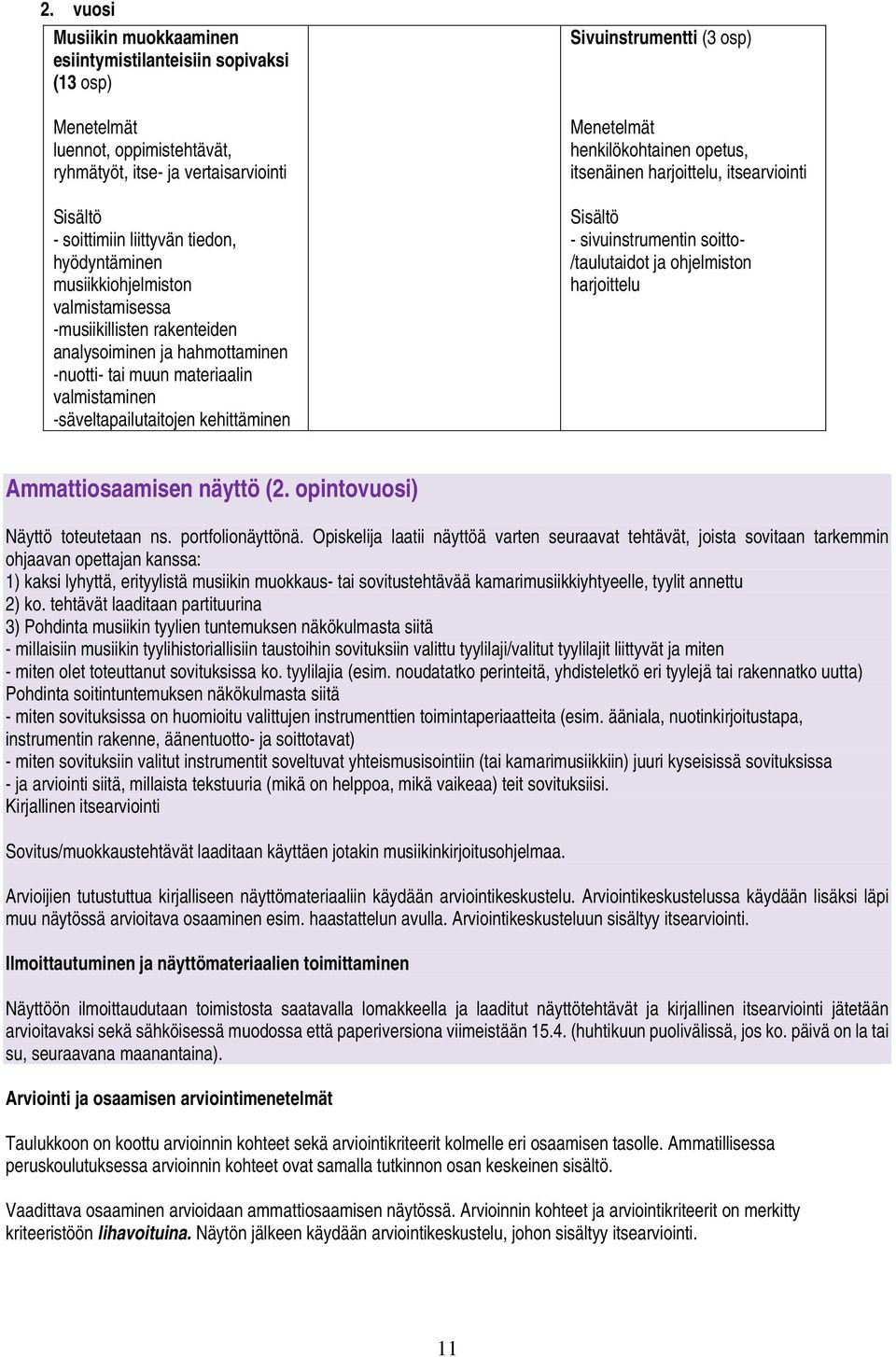 Menetelmät henkilökohtainen opetus, itsenäinen harjoittelu, itsearviointi Sisältö - sivuinstrumentin soitto- /taulutaidot ja ohjelmiston harjoittelu Ammattiosaamisen näyttö (2.