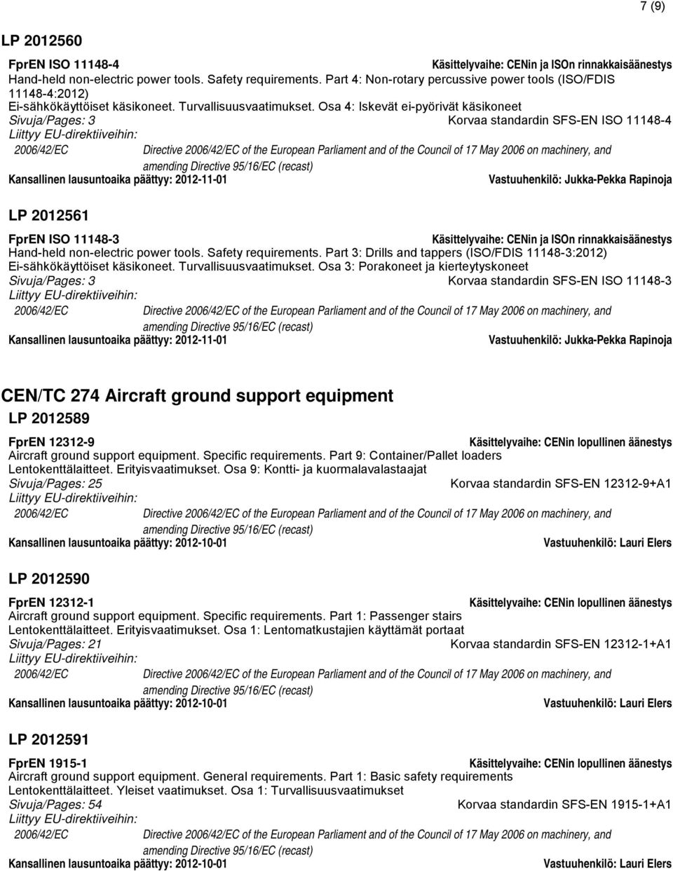 Osa 4: Iskevät ei-pyörivät käsikoneet Sivuja/Pages: 3 Korvaa standardin SFS-EN ISO 11148-4 Kansallinen lausuntoaika päättyy: 2012-11-01 Vastuuhenkilö: Jukka-Pekka Rapinoja LP 2012561 FprEN ISO