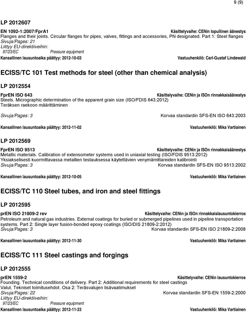 chemical analysis) LP 2012554 FprEN ISO 643 Käsittelyvaihe: CENin ja ISOn rinnakkaisäänestys Steels.