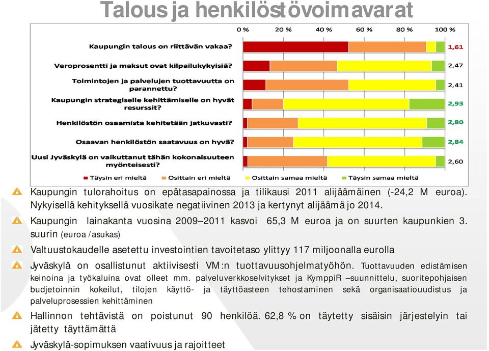 suurin (euroa /asukas) Valtuustokaudelle asetettu investointien tavoitetaso ylittyy 117 miljoonalla eurolla Jyväskylä on osallistunut aktiivisesti VM:n tuottavuusohjelmatyöhön.