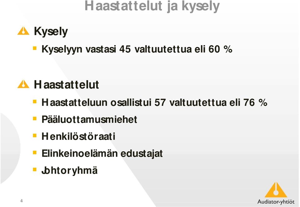 osallistui 57 valtuutettua eli 76 %