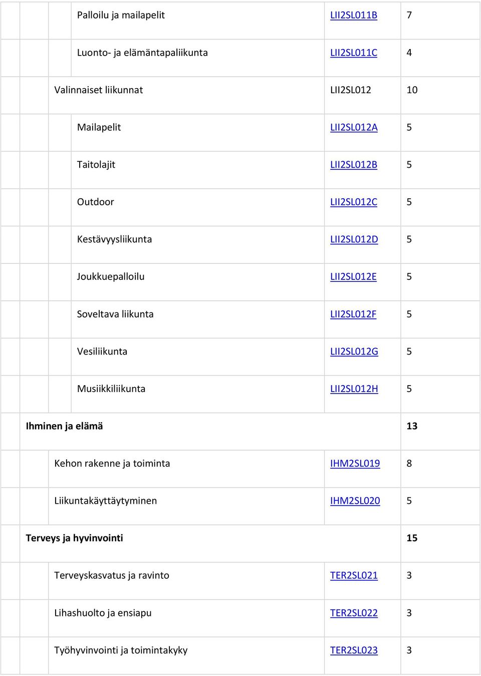 Vesiliikunta LII2SL012G 5 Musiikkiliikunta LII2SL012H 5 Ihminen ja elämä 13 Kehon rakenne ja toiminta IHM2SL019 8 Liikuntakäyttäytyminen